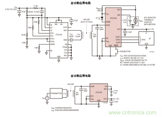 瞄準(zhǔn)可穿戴市場的痛點，無線充電方案的選擇至關(guān)重要！