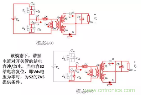 很完整的LLC原理講解，電源工程師收藏有用！?