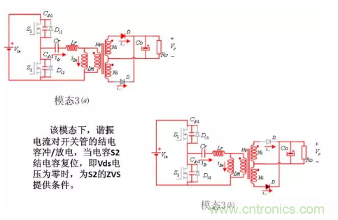 很完整的LLC原理講解，電源工程師收藏有用！?