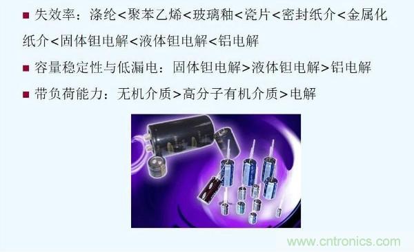 元器件應(yīng)用可靠性如何保證，都要學(xué)習(xí)航天經(jīng)驗(yàn)嗎？