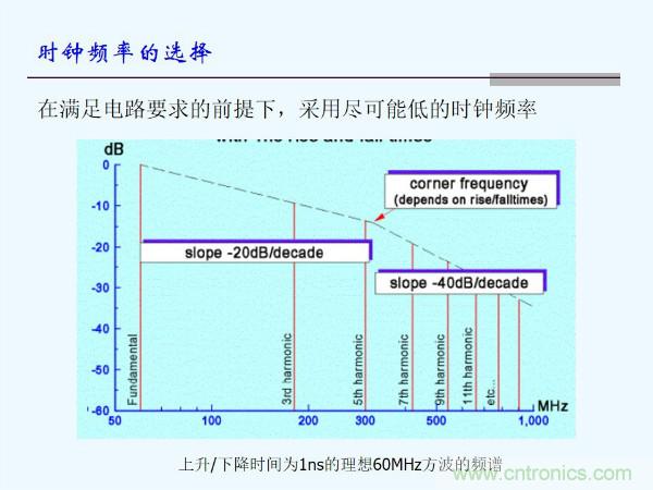 元器件應(yīng)用可靠性如何保證，都要學(xué)習(xí)航天經(jīng)驗(yàn)嗎？