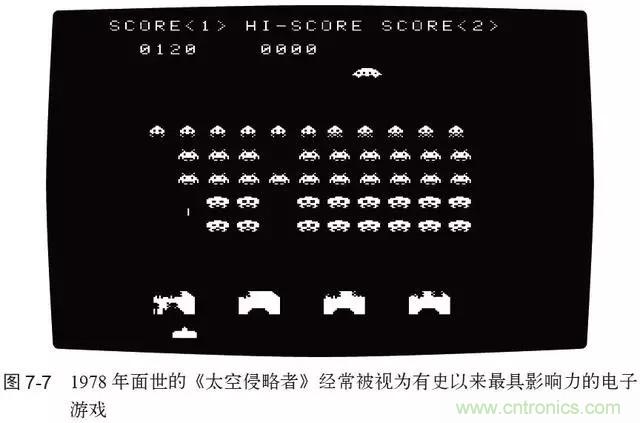 終于找到了一篇文章！通俗地講解計算機工作原理