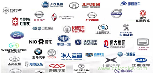 發(fā)言&參會嘉賓陣容公布！匯聚200+激光雷達廠商、整車廠的汽車激光雷達前瞻技術(shù)盛會！