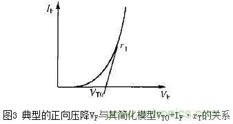 二極管的電容效應(yīng)、等效電路及開(kāi)關(guān)特性