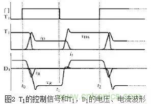 二極管的電容效應(yīng)、等效電路及開(kāi)關(guān)特性