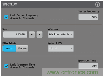 【基礎(chǔ)篇】示波器上的頻域分析利器 ，Spectrum View測試分析