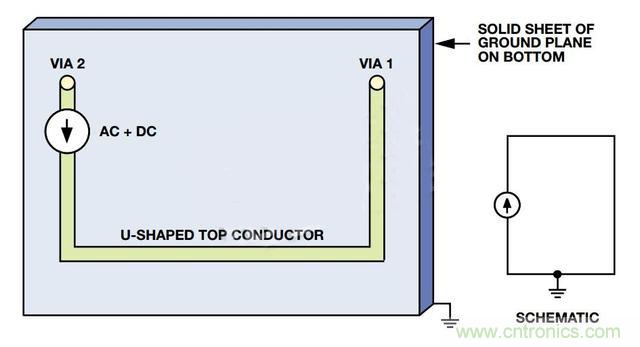 接地層如何降低PCB噪聲？