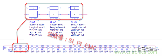 高速PCB設(shè)計(jì)時(shí)，保護(hù)地線要還是不要？
