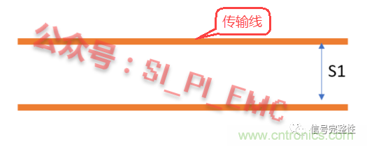 高速PCB設(shè)計(jì)時(shí)，保護(hù)地線要還是不要？