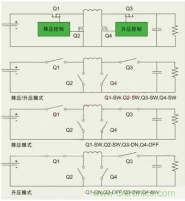 降壓、升壓、LDO，這么多電源拓?fù)湓撊绾芜x？