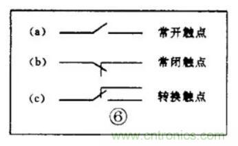 【收藏】電路圖符號超強科普，讓你輕松看懂電路圖