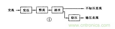 【收藏】電路圖符號超強科普，讓你輕松看懂電路圖