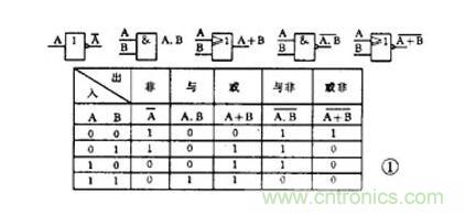 【收藏】電路圖符號超強科普，讓你輕松看懂電路圖