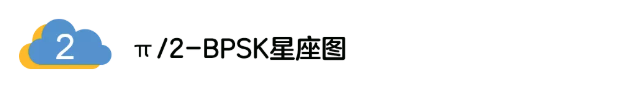 5G調(diào)制怎么實(shí)現(xiàn)的？原來通信搞到最后，都是數(shù)學(xué)!