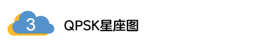 5G調(diào)制怎么實(shí)現(xiàn)的？原來通信搞到最后，都是數(shù)學(xué)!