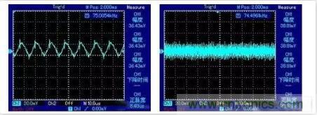 “又用錯(cuò)示波器了？”一文教你電源相關(guān)的測試