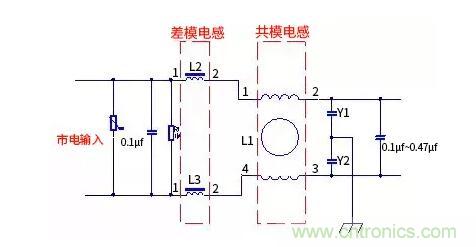 如何識(shí)別共模電感和差模電感？其實(shí)很簡單