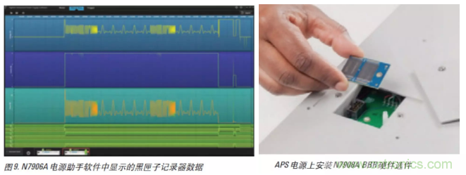 O！M！G ！讓你尖叫的APS先進(jìn)電源系統(tǒng)