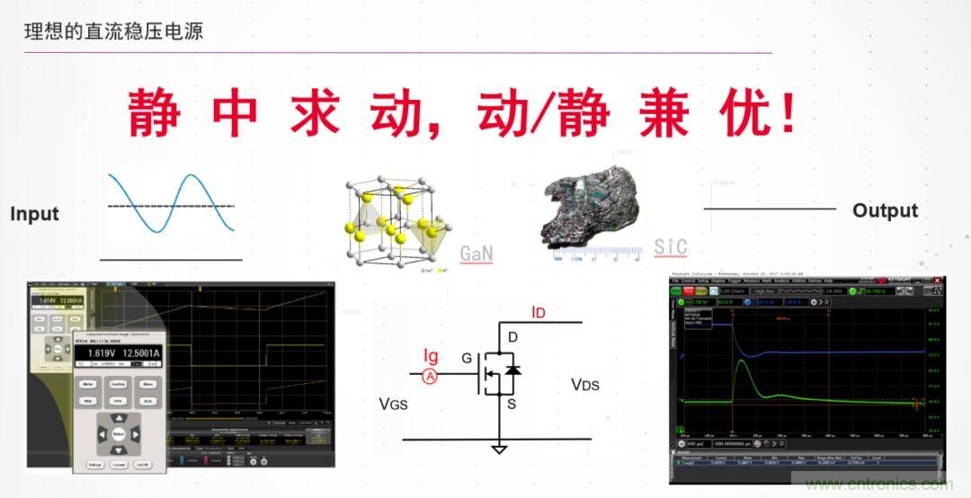 O！M！G ！讓你尖叫的APS先進(jìn)電源系統(tǒng)