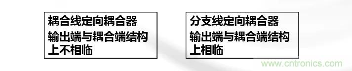 干貨收藏！常用天線、無源器件介紹