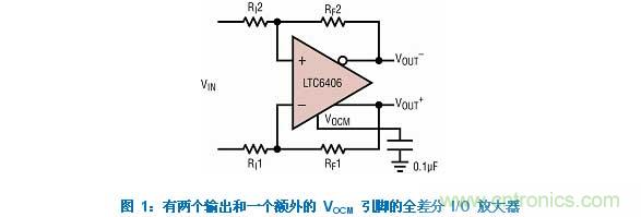差分 I/O 放大器在一個單端應(yīng)用中該如何使用？又會發(fā)生怎樣的效果？