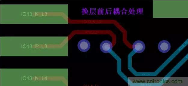 詳解差分處理方法與信號分析，這里有你想看的！