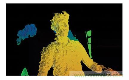 http://www.abbyandzach.com/art/artinfo/id/80037449