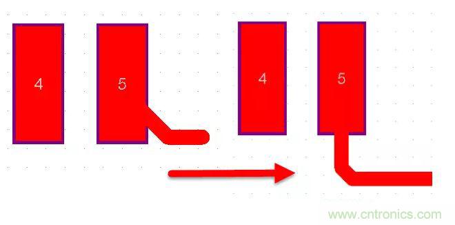 不得不看，PCB設(shè)計(jì)中那些常見的出線規(guī)范要求