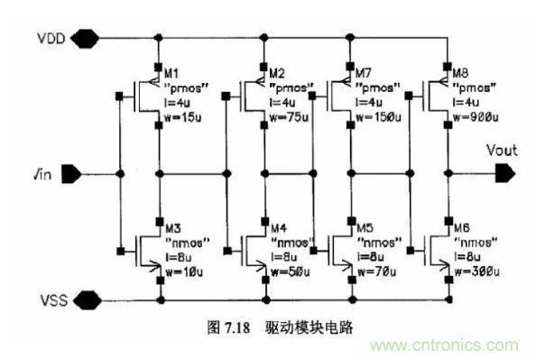一文了解IC內(nèi)部結(jié)構(gòu)?。ǜ綀D剖析開關(guān)電源IC）