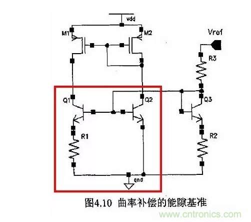 一文了解IC內(nèi)部結(jié)構(gòu)?。ǜ綀D剖析開關(guān)電源IC）