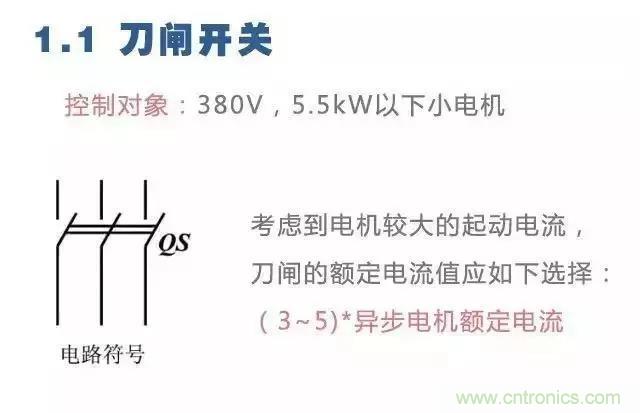 二次回路圖都懂了嗎？3分鐘幫你搞清楚！