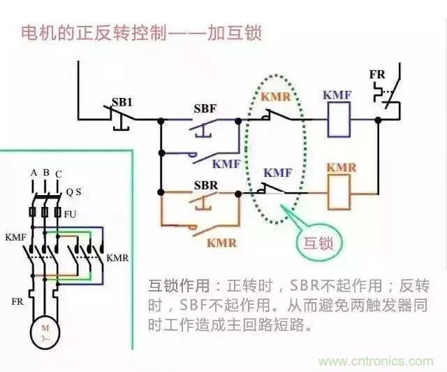 二次回路圖都懂了嗎？3分鐘幫你搞清楚！