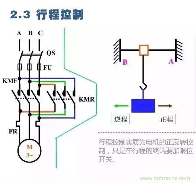 二次回路圖都懂了嗎？3分鐘幫你搞清楚！