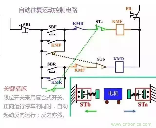 二次回路圖都懂了嗎？3分鐘幫你搞清楚！