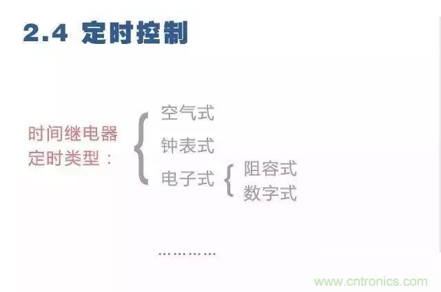 二次回路圖都懂了嗎？3分鐘幫你搞清楚！
