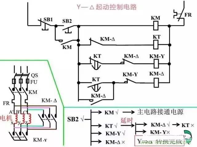 二次回路圖都懂了嗎？3分鐘幫你搞清楚！