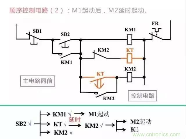 二次回路圖都懂了嗎？3分鐘幫你搞清楚！