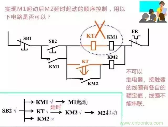 二次回路圖都懂了嗎？3分鐘幫你搞清楚！