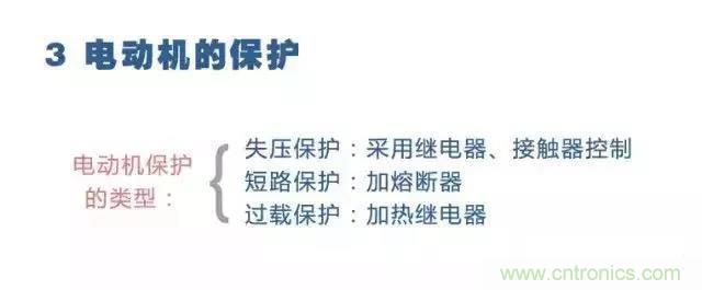 二次回路圖都懂了嗎？3分鐘幫你搞清楚！