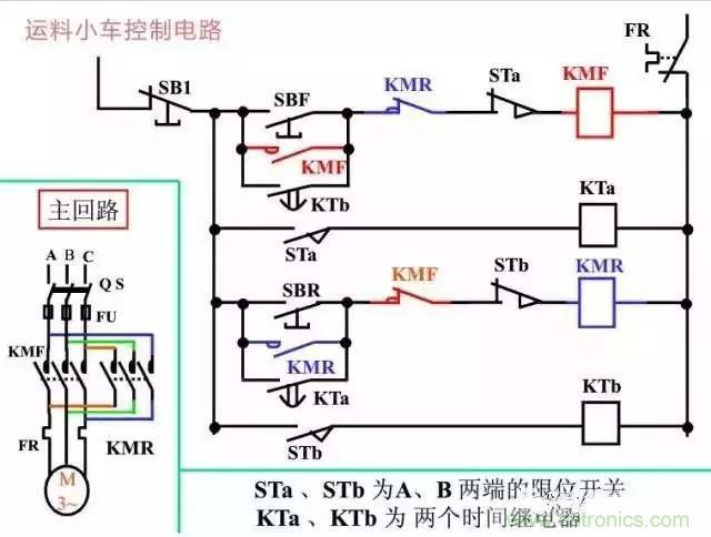 二次回路圖都懂了嗎？3分鐘幫你搞清楚！