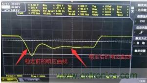 【干貨】開關(guān)電源RC吸收電路的分析！