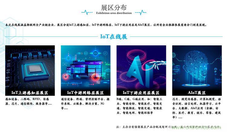 疫情變革線上模式，2020物聯(lián)網(wǎng)在線展震撼來襲！