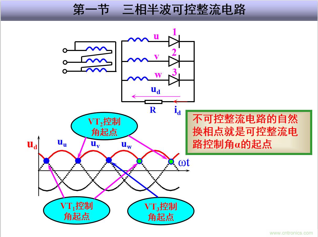圖文講解三相整流電路的原理及計算，工程師們表示秒懂！