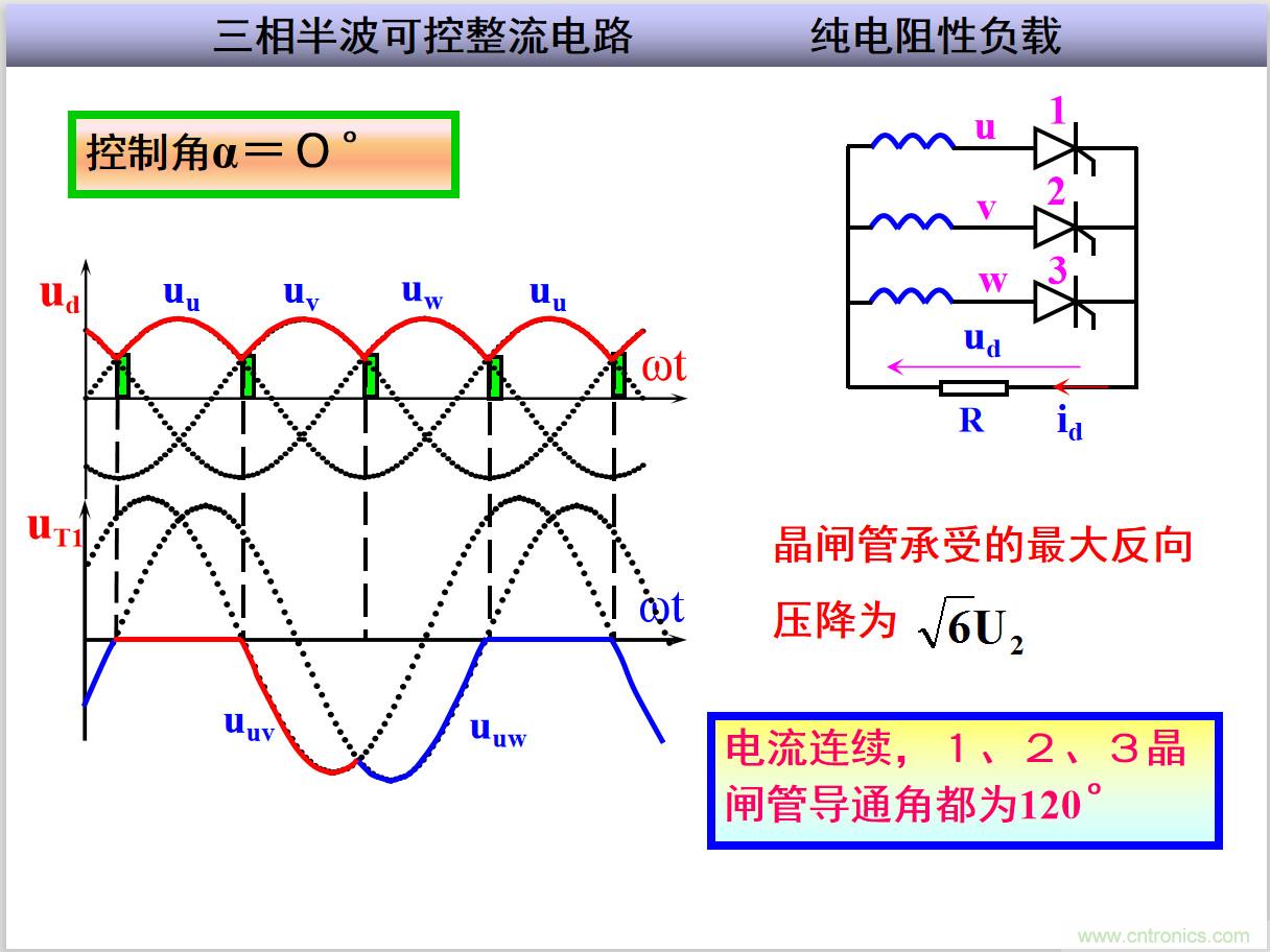 圖文講解三相整流電路的原理及計算，工程師們表示秒懂！