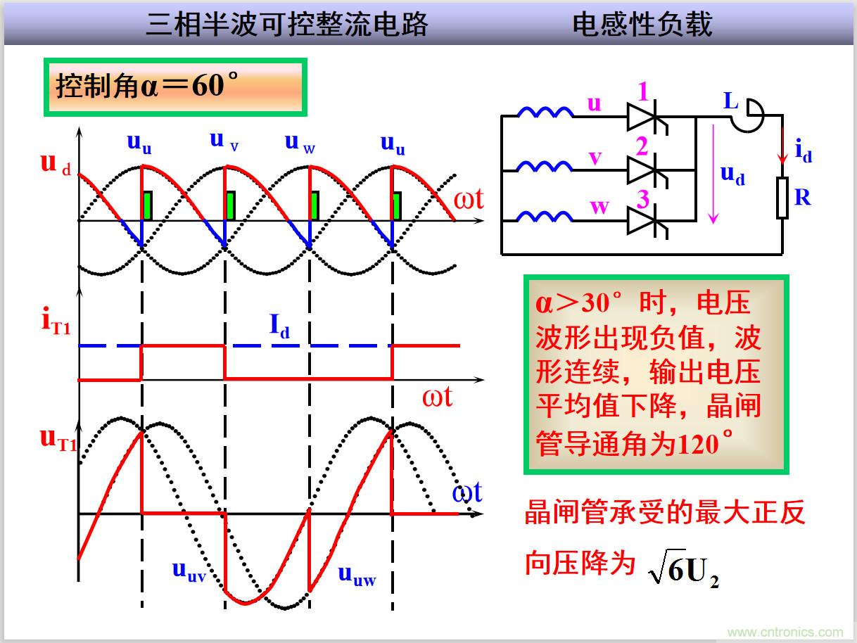 圖文講解三相整流電路的原理及計算，工程師們表示秒懂！