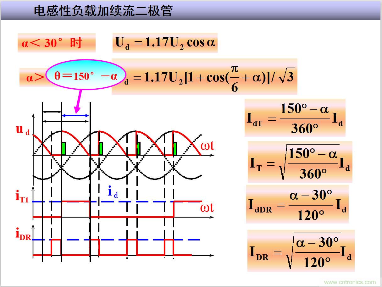 圖文講解三相整流電路的原理及計算，工程師們表示秒懂！