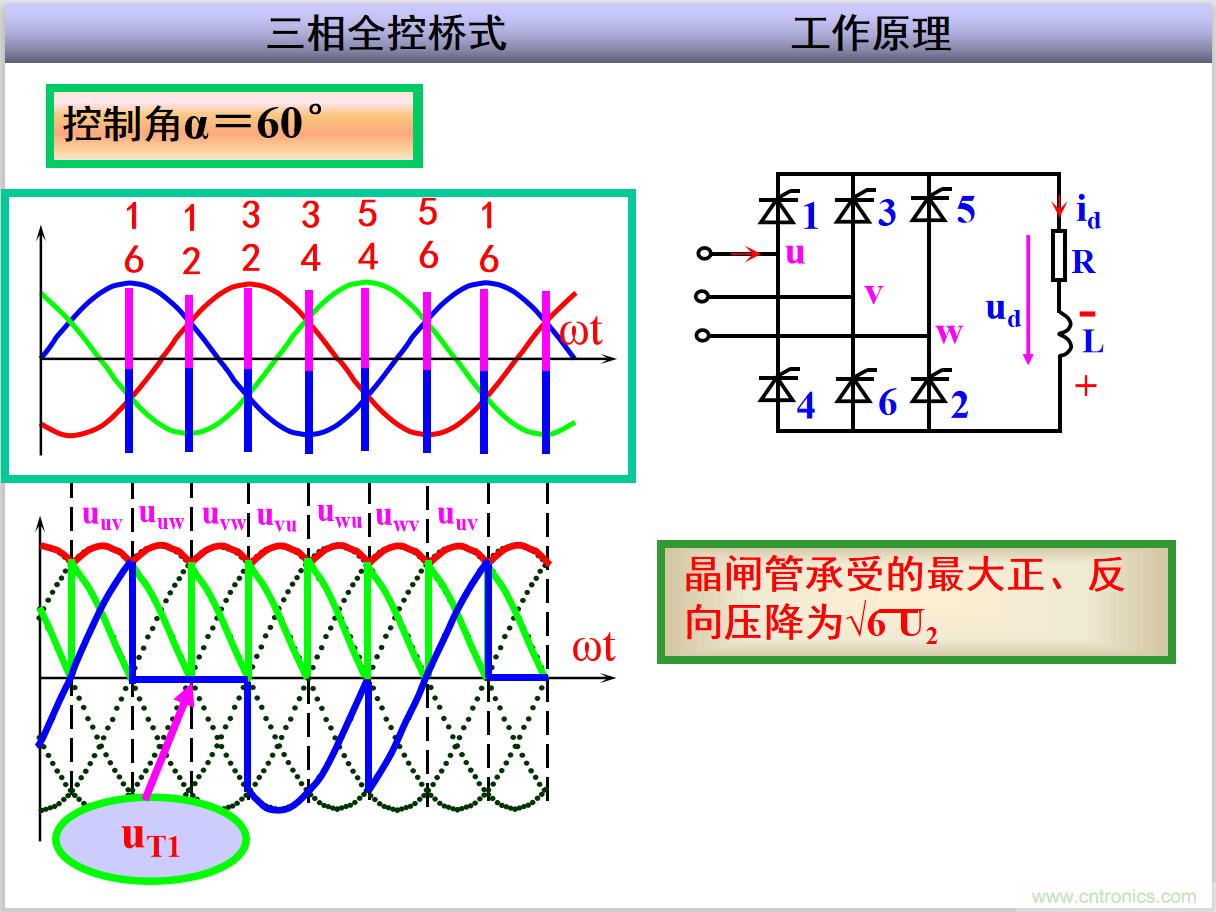 圖文講解三相整流電路的原理及計算，工程師們表示秒懂！