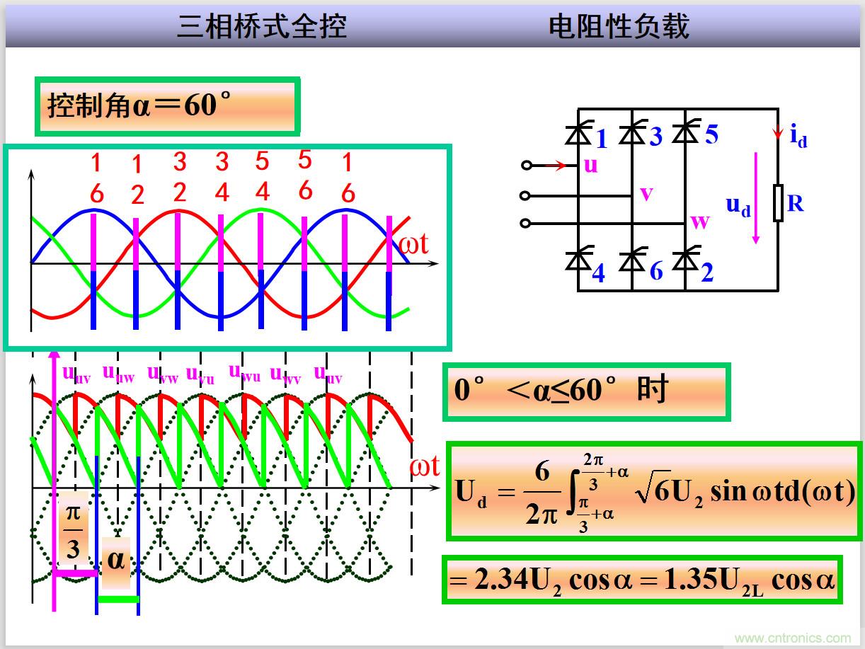 圖文講解三相整流電路的原理及計算，工程師們表示秒懂！