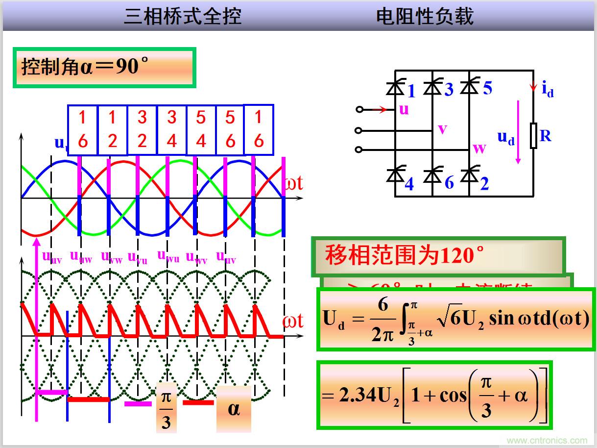 圖文講解三相整流電路的原理及計算，工程師們表示秒懂！