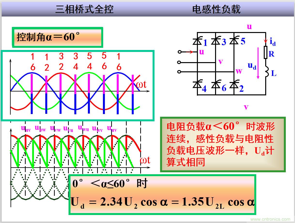 圖文講解三相整流電路的原理及計算，工程師們表示秒懂！